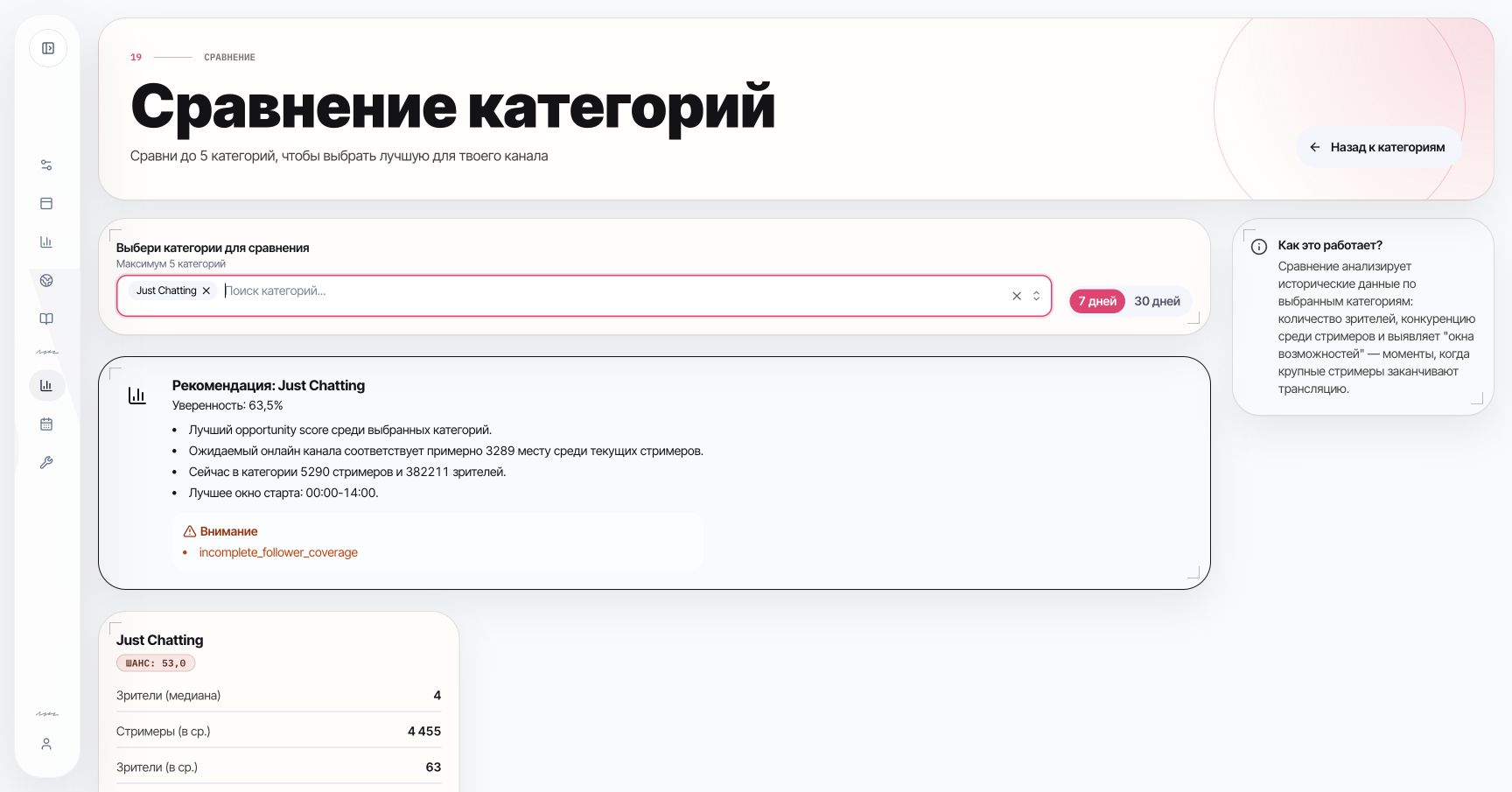 Сравнение категорий в Somivyn